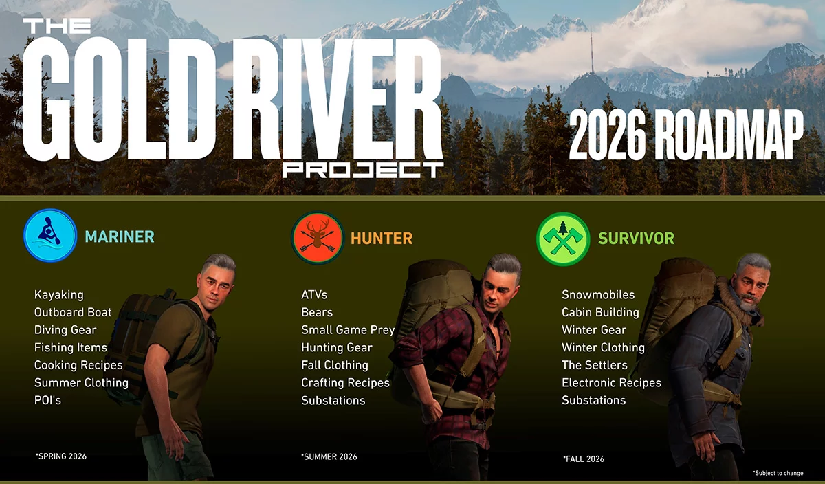 Разработчики The Gold River Project представили дорожную карту на 2026 год