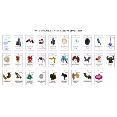 Path of Exile ПОЕ